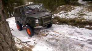 тест луаз