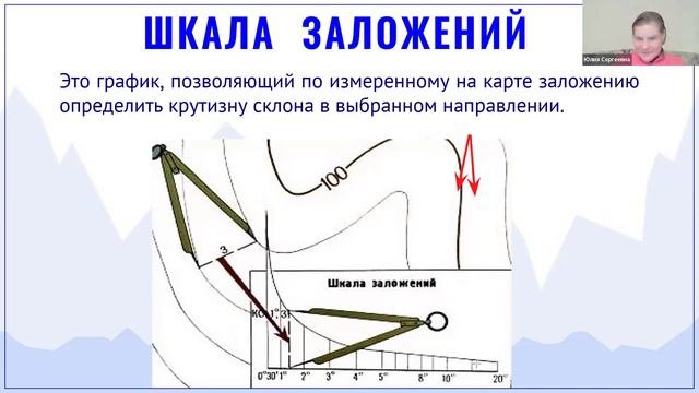 Топография - лекция 1 (4 марта 2024)