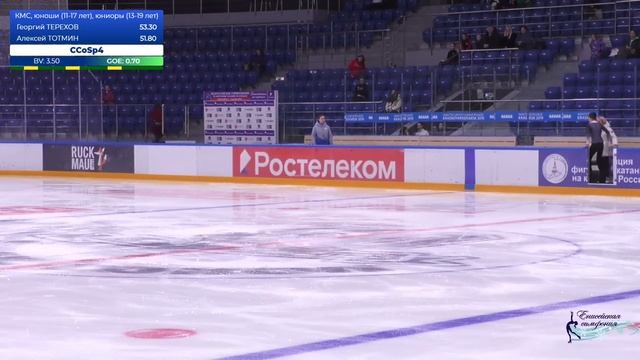 Всероссийские соревнования «Енисейская симфония» по фигурному катанию на коньках смотреть онлайн