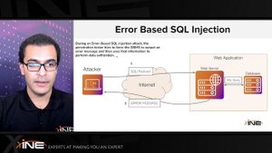 6.4. Types of SQL Injection Vulnerabilities