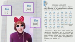 Букварь Репкина  2 часть  Русский алфавит  азбука 1 класс стр 76-79 "Школа Роcсии"