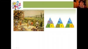 Математика.  3 класс.  Формулы.