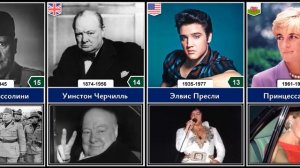 Последняя фотография известных людей перед смертью