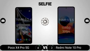 Poco X4 Pro 5G vs Redmi Note 10 Pro