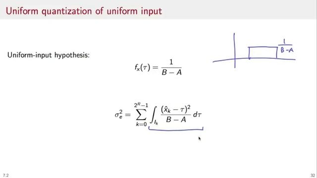 Quantization | Digital Signal Processing