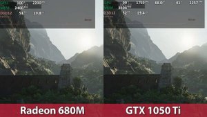 Radeon 680M vs GeForce GTX 1050 Ti Comparison | Horizon Zero Dawn / Shadow of the Tomb Raider