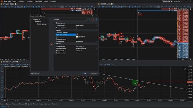 Настройка терминала TigerTrade.