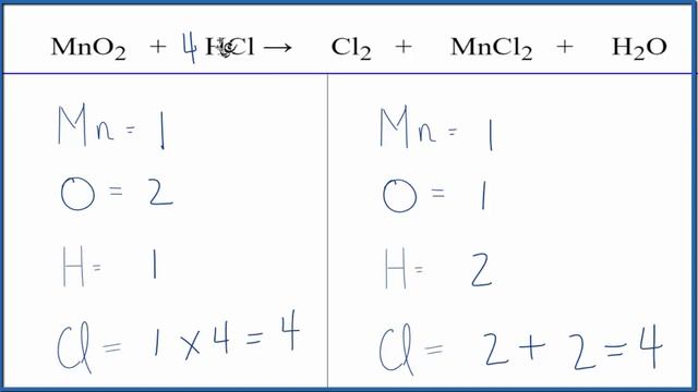 How to Balance MnO2 + HCl = Cl2 + MnCl2 + H2O смотреть онлайн