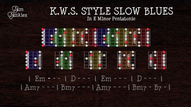 Kenny Wayne Shepherd KWS Slow Blues Style Backing Track in E Minor Pentatonic