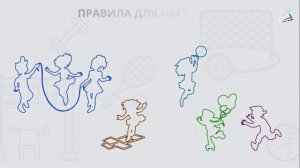 Самостоятельная физическая подготовка 4 класс