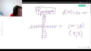 Функции и их графики для чайников