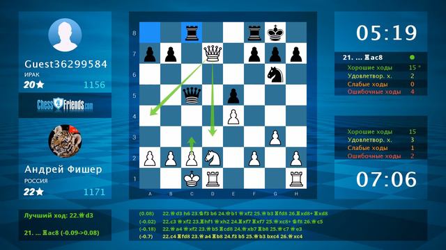 Chess Game Analysis: Андрей Фишер - Guest36299584 : 0-1 (By ChessFriends.com)
