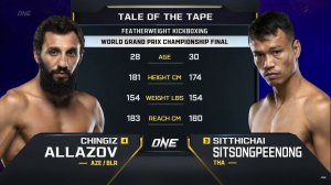 ONE FC Чингиз Аллазов vs Ситтичай Ситсонгпинонг Обзор на Бой | Allazov vs Sitsongpeenong