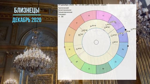 БЛИЗНЕЦЫ - ДЕКАБРЬ 2020 - КОРИДОР ЗАТМЕНИЙ. Астролог Olga смотреть онлайн