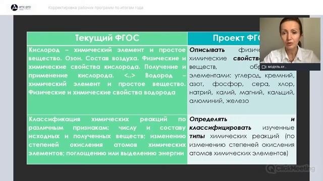 Рабочие программы и их корректировка в конце учебного года