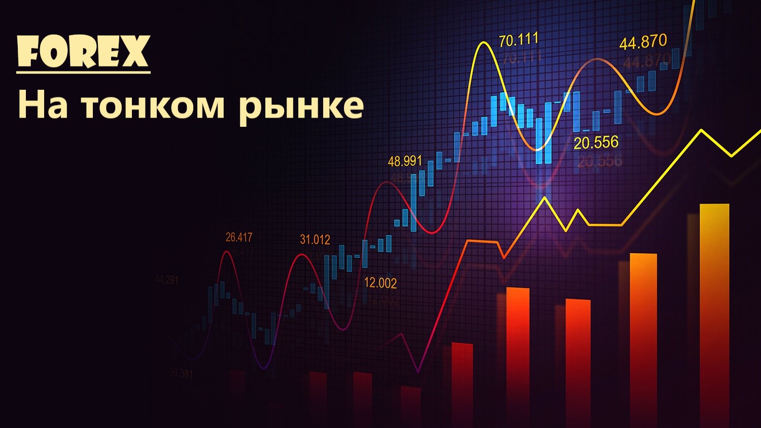 Форекс. Диспозиция на начало недели. Обзор на 20 февраля 2023 г