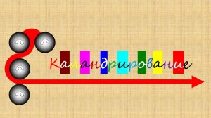 Каландрирование  #НаучПоп #Лекция