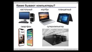 Компьютер. Урок 1. Основные компоненты компьютера. Процессор и память