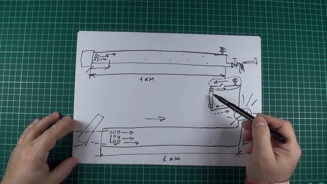 Бесплатная энергия | Часть 6: А есть ли ток?