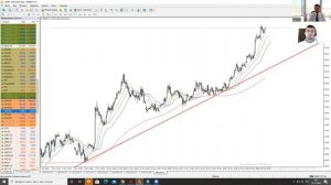 Артем Деев vs Виталий Кухта: торговые идеи по NZD/USD, USD/CHF, DXY и EUR/USD | AMarkets