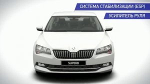 Skoda Superb 2021