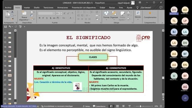 Lenguaje - Semana 05 - Pre San Marcos Ciclo Escolar 2023 (Nuevo Ciclo) смотреть онлайн