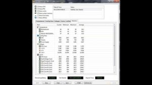 Процессор AMD Phenom II X6 1055T - обновление компьютера, за недорого. | #Обзор
