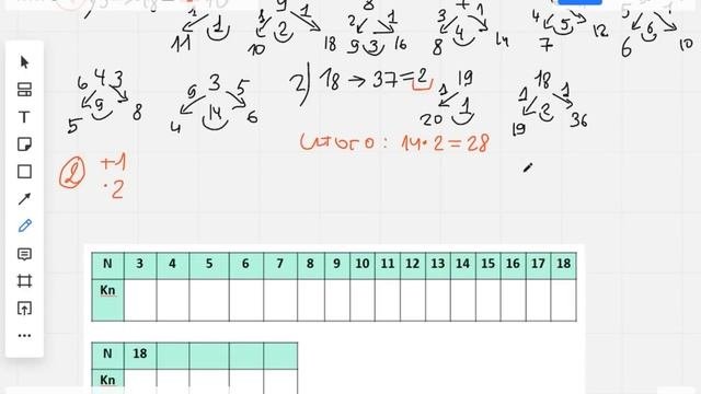 Из чисел 25 18 1 3