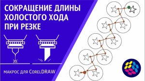 Сокращение холостого хода для плоттерной и лазерной резки/ макрос OptimalPath для CorelDraw / ЧПУ