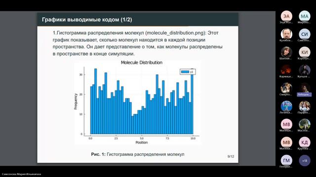 Математическое моделирование, лекция, 2024-03-28