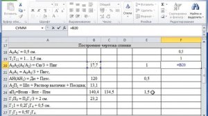 Расчёт и построение чертежей женского плечевого изделия. Часть 1