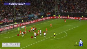 Как стать лучшим центральным защитником