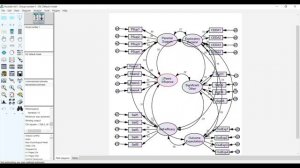 Confirmatory Factor Analysis Using AMOS