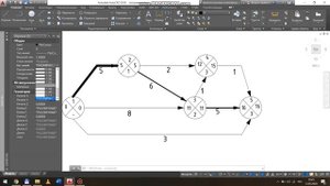 Расчет сетевого графика