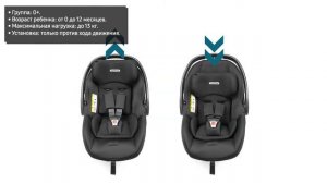 Детское автокресло Peg Perego Primo Viaggio SL