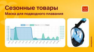 Продажи маски для подводного плавания на Aliexpress. Анализ маркетплейса