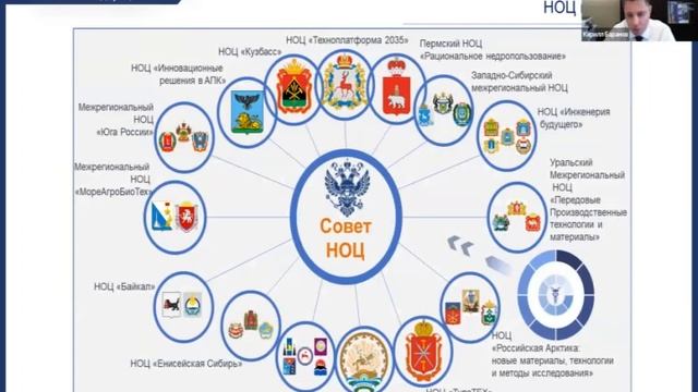 Кирилл Баранов, директор Департамента проектной и инвестиционной деятельности ТПП РФ.