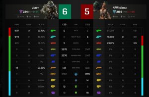 в честь моего лучшего друга faye, мой брат покинул нас навсегда, и сейчас я присоединюсь к нему