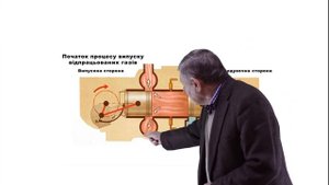Робочий цикл двухтактного дизеля