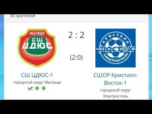 СШ ЦДЮС-1 - СШОР Кристалл-Восток-1 второй тайм