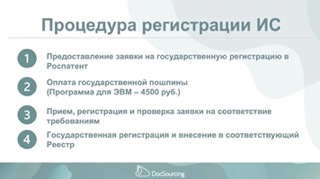 Регистрация объектов интеллектуальной собственности: стратегия защиты инновационного предприятия