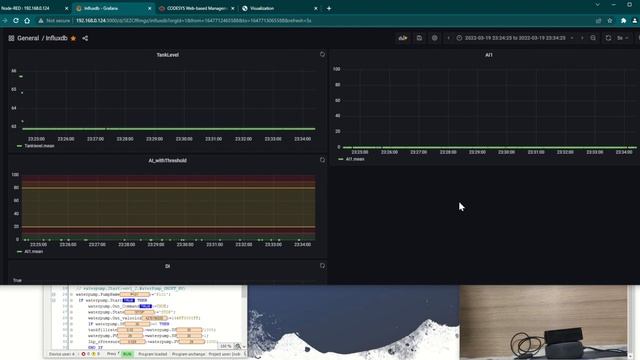 How to develop Open Source Historian & Trends by using Grafana/InfluxDB/MongoDB in WagoPLC & Codesy