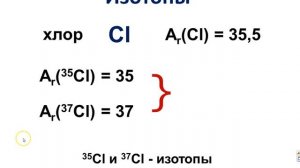 Строение атома: изотопы