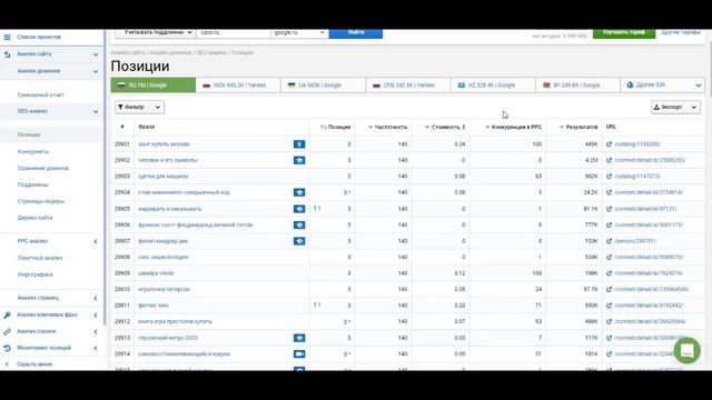 Полное Руководство по Serpstat — Часть 2: Анализ Домена смотреть онлайн