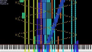 [Black MIDI] Rush E God ~ 51 Million Notes