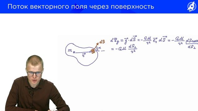 АО МФТИ 2023-2024 | Теорема Гаусса