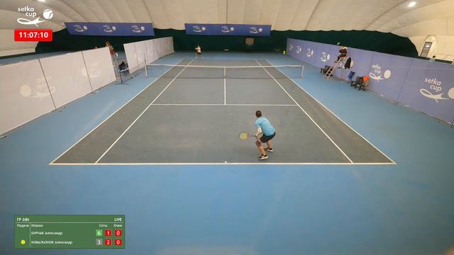 Tournament Setka Cup Tennis 13.02.2022 morning (Court №2) смотреть онлайн