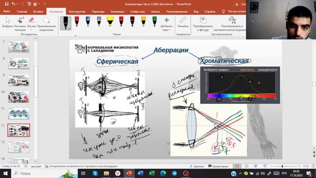 Физиология зрительного анализатора