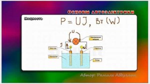 27 Мощность-1