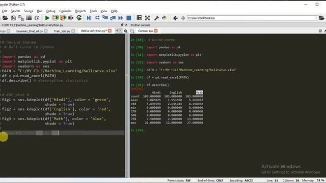 Python for Data Science and Machine Learning: Distribution Plots : By Govind Sharma
